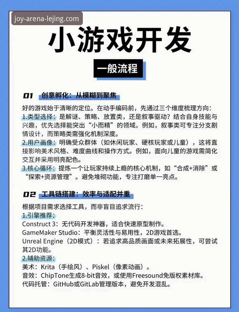 如何融入乐竞玩家社区，开启你的专业竞技之旅？