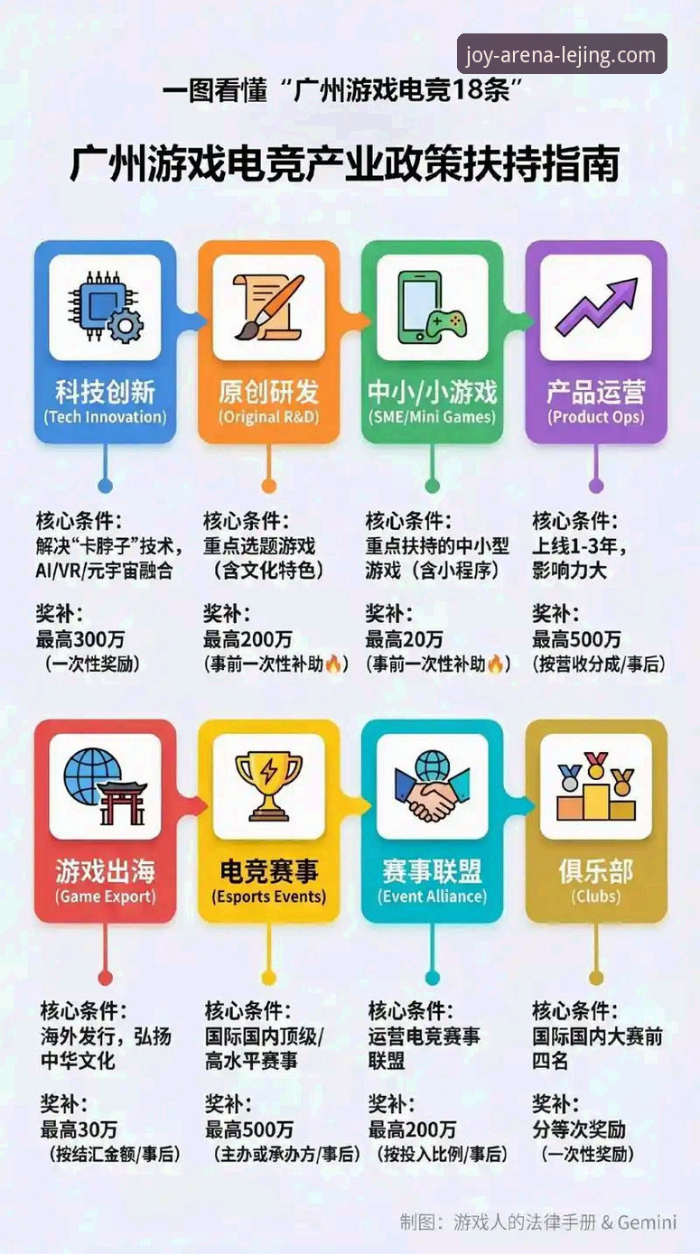 乐竞平台怎么样官方下载 乐竞体育平台完整使用指南:从下载到畅玩的全流程解析