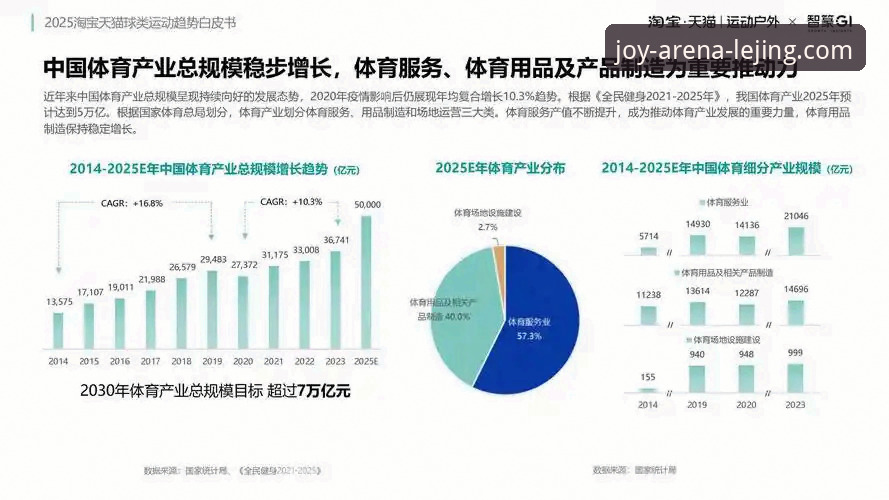 乐竞体育平台深度分析：从用户体验到行业趋势的全面解析